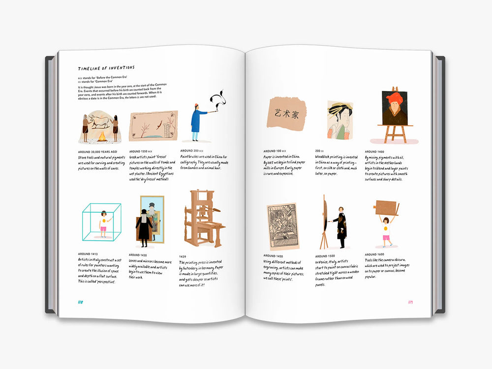 A History of Pictures for Children by David Hockney and Martin Gayford